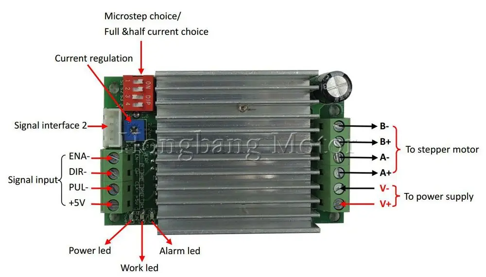 MACH3 USB CNC 5 осей 100 кГц Гладкий Степпер управления движением плата + 4 шт. TB6600 1 Ось 4.5A