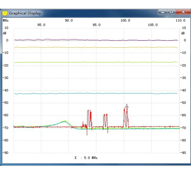 Простой спектральный Snalyzer D6 (самоотслеживающийся источник Т. Г.) V2.032 простой