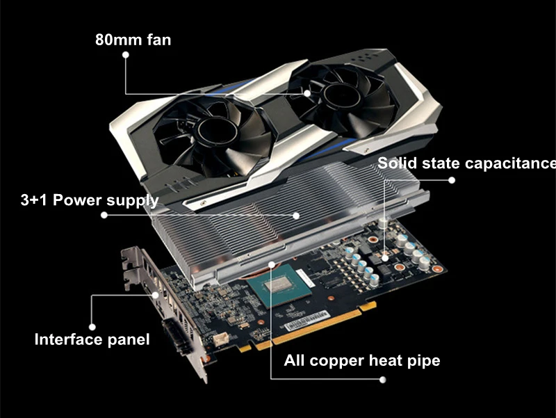 Добыча Графика карты GTX 1060 3g игры GPU 1152 GP106 ETH Шахтер Rig Видео 24Mh/s Управление |