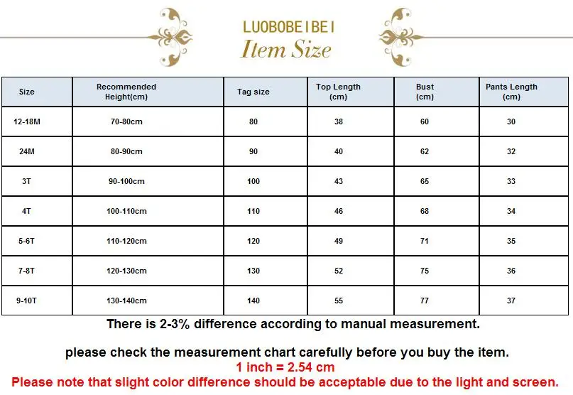 2018 летние комплекты одежды для маленьких мальчиков строгие костюмы джентльменов