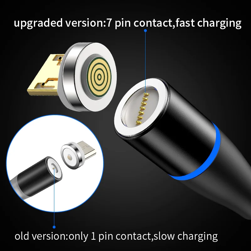 SYR-CM Magnetic Micro USB Cable For iPhone Samsung Type-c Charging Charge Magnet Charger Adapter Type C Mobile Phone Cables | Мобильные