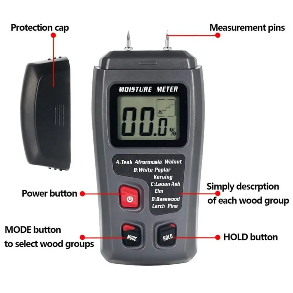 ACEHE цифровой Ручной гигрометр для древесины ЖК-дисплей измеритель влажности