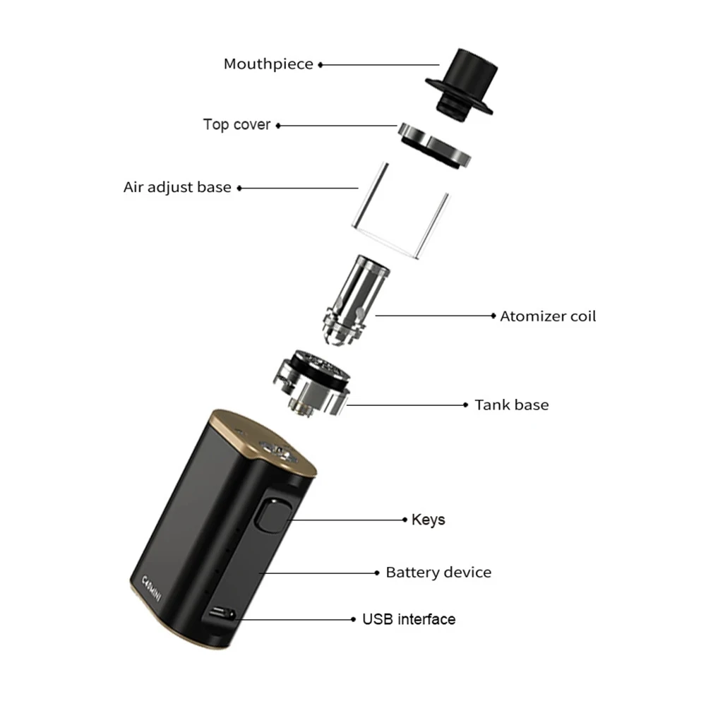 Оригинальный ECT C40 мини комплект 40 Вт Box Mod Starter вейпер 1800 мАч встроенной Батарея 510