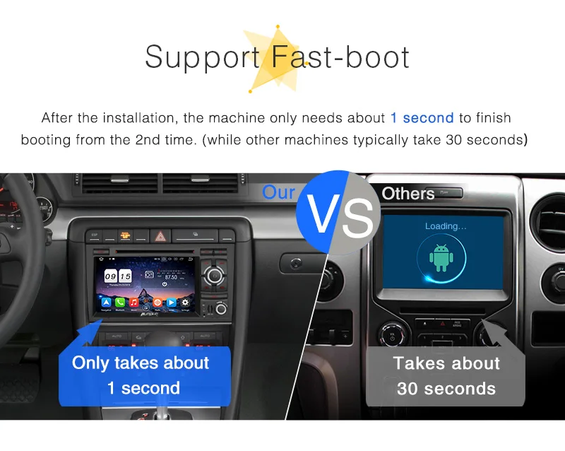 Pumpkin 2 Din 7 ''Android 8 0 Автомобильный мультимедийный DVD плеер GPS навигация