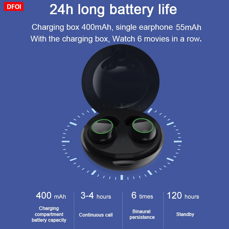 DFOI JS19, Bluetooth наушники, настоящие беспроводные Bluetooth наушники, 5,0, Спортивная гарнитура, TWS наушники, беспроводные наушники с микрофоном