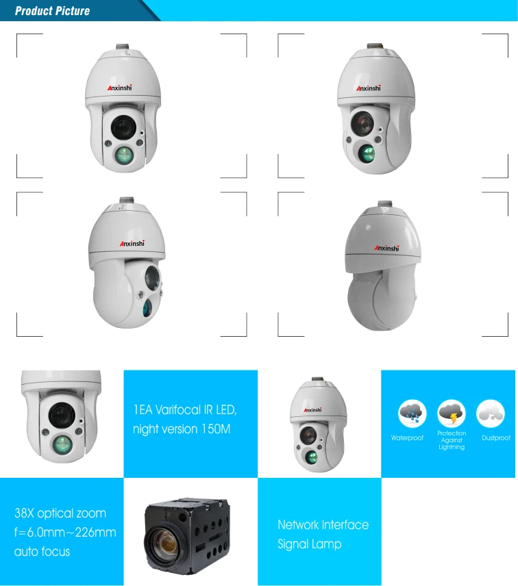 PoE H.265 2.0MP HD Starlight 40X полноцветная Супер низкая освещенность CORE-TEX технология интеграции сети PTZ камера