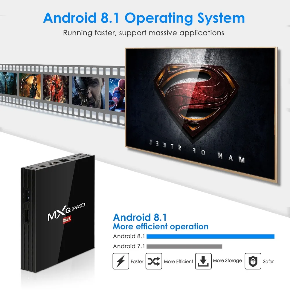 Leelbox Android 8 1 ТВ коробка 4 Гб Оперативная память 32 GB Встроенная RK3328 tv Box Поддержка k со