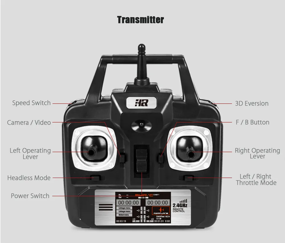 Оригинальный SH5 RC Квадрокоптер WiFi fpv 2 4G 4CH 6 axis Gyro Quadcopter RTF р/у 3D выворот самолета
