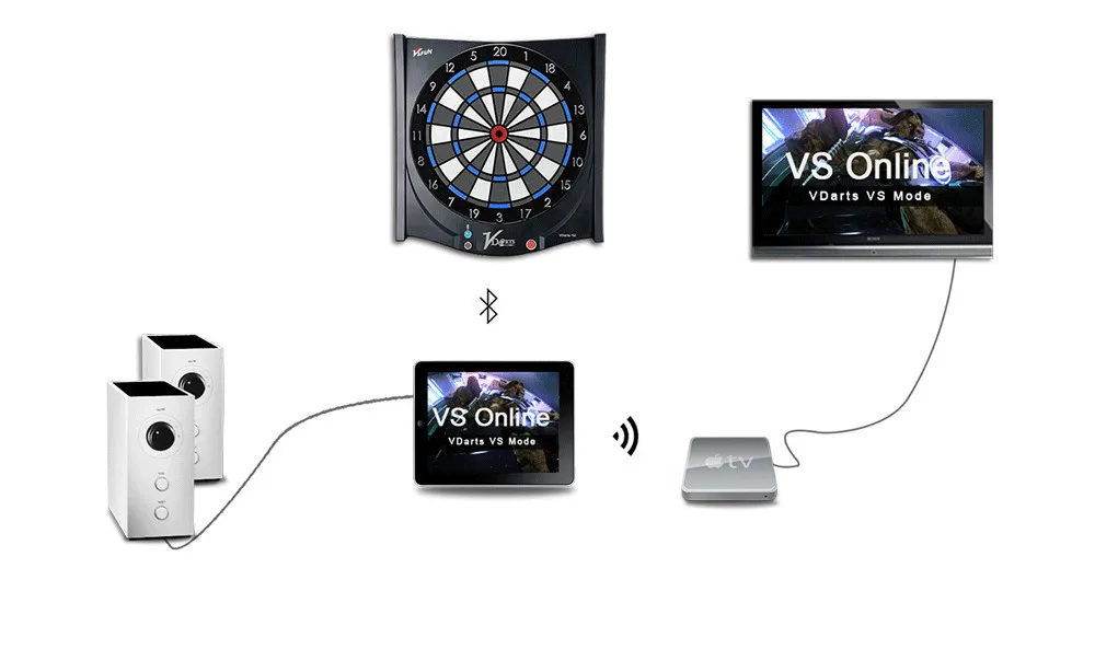 VDarts H2-Global online dart board for entertainment | Спорт и развлечения