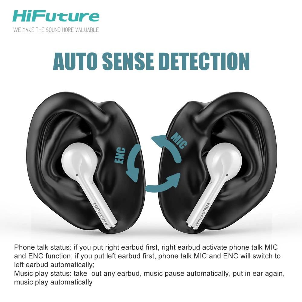 Hifuture Futurebuds с Hi-Res AudioTWS Bluetooth беспроводной наушник 12 часов время воспроизведения водонепроницаемый контроль крана 2 года гарантии