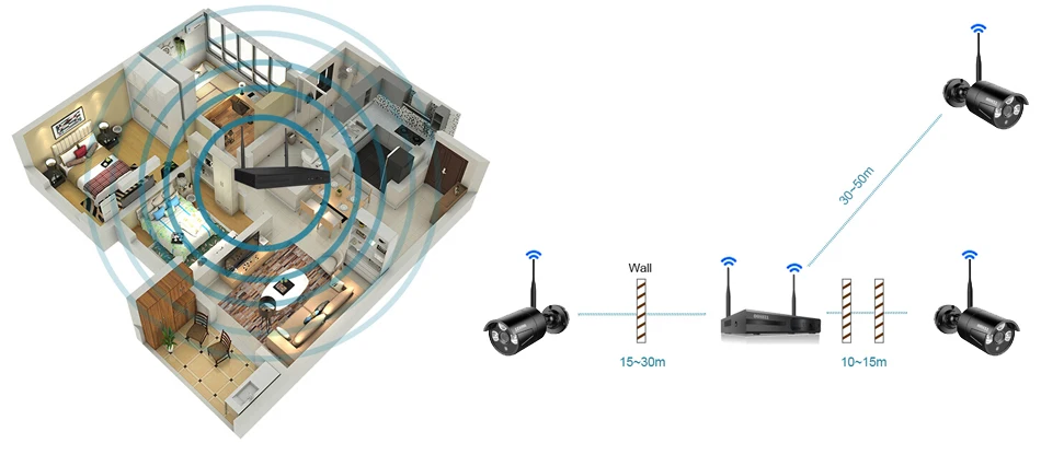 OOSSXX 8CH 1080 P Беспроводной NVR Kit Беспроводной CCTV Камера Системы 1MP для дома и улицы IP67 IP Камера P2P видеонаблюдение Системы