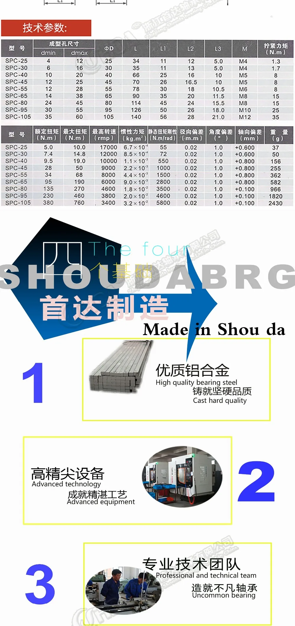 ; 1 шт. Oldham Соединительная муфта для cnc частей