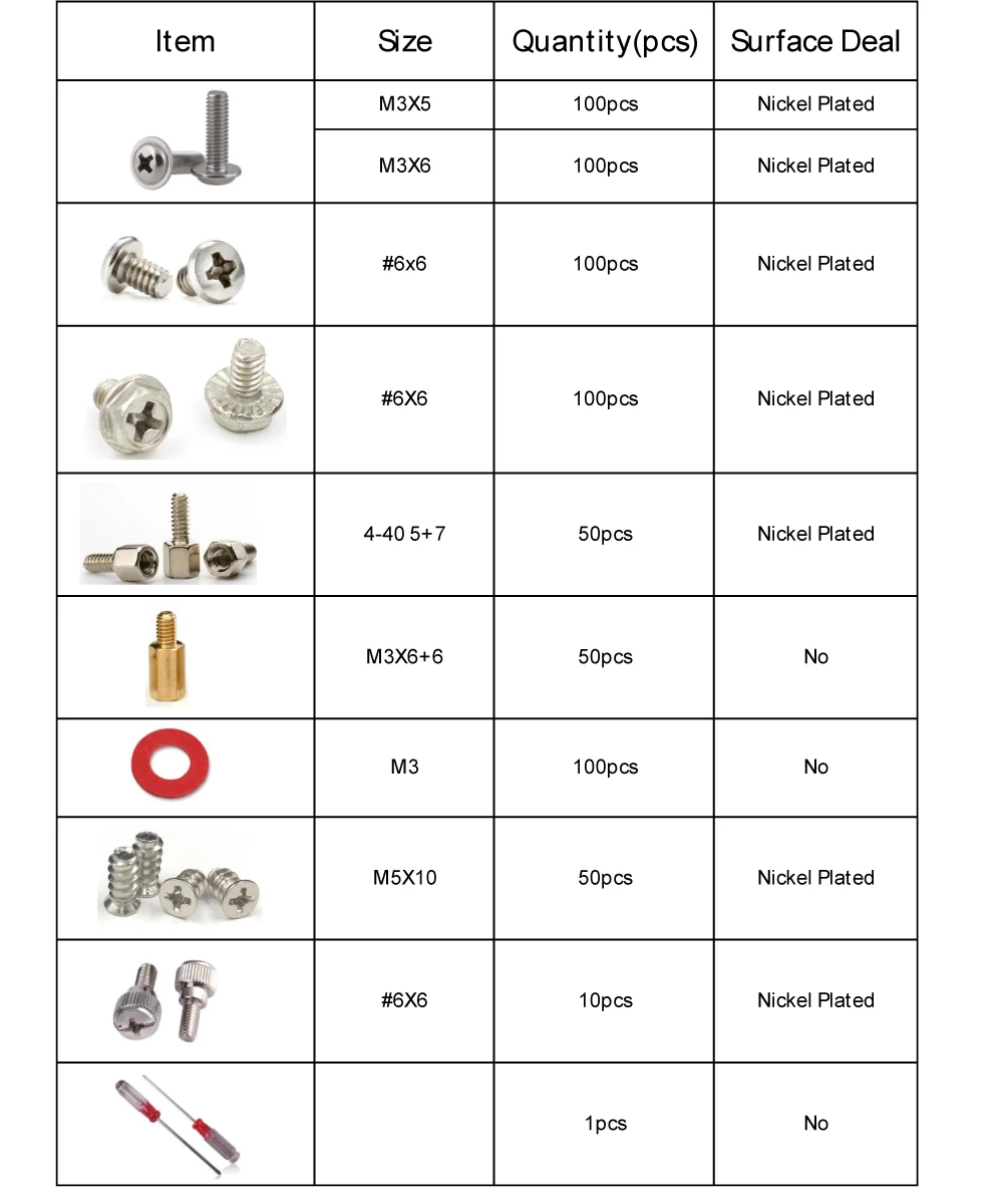

Hard Disk DIY Motherboard PC Personal Computer Assemble Case Fan Hand Screw Bolt Standoff Washer Set Assortment Kit Box 660pcs