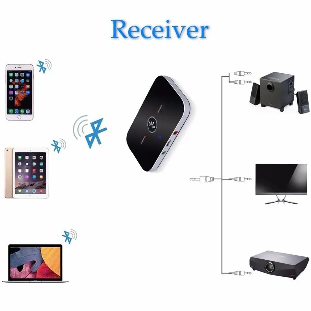 [Подлинный] Bluetooth4.2 B6 передатчик/приемник беспроводной аудио плеер Aux 3 5 мм для