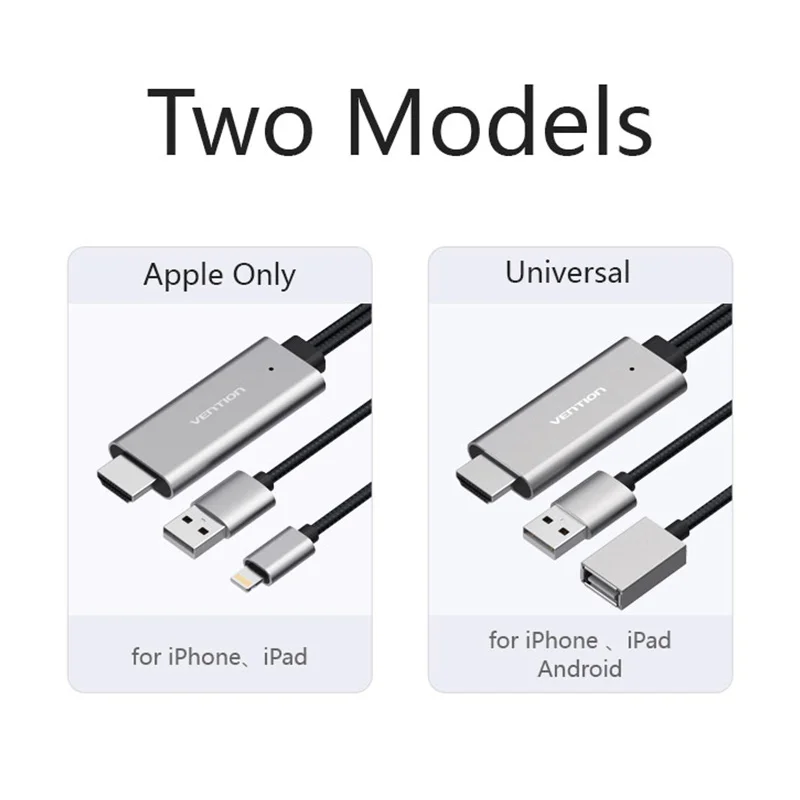 Vention HDMI кабель USB к HDMI конвертер кабель для iPhone 8 Pin к HDMI цифровой av-кабель для iPhone 7 6S Android Поддержка HDTV 2