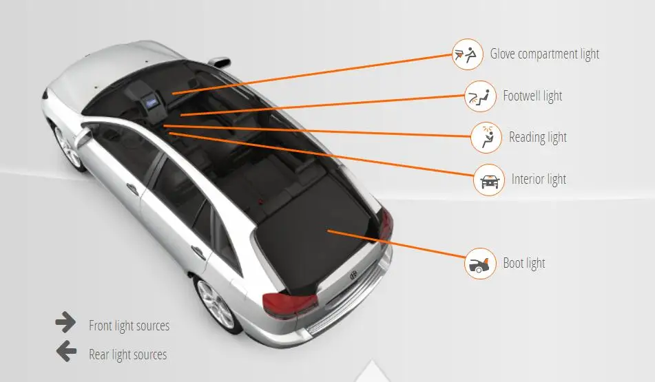 10 шт./лот Автомобильный Ксенон Белый Canbus PackageKit светодиодный фонарь для Skoda Octavia 2 II 1 Z Kombi 2004-2012