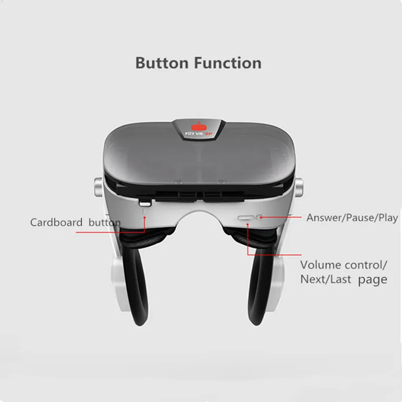 FiiT VR 3F мобильный 3D фильм очки шлем виртуальной реальности со стереогарнитурой +