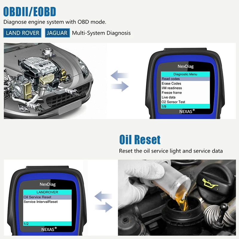 Nexas ND602 OBD2 сканер для LR Jaguar автомобильный диагностический инструмент подушка безопасности для EPB BMS SAS Сброс DPF OBD 2 ODB2 Автомобильный сканер