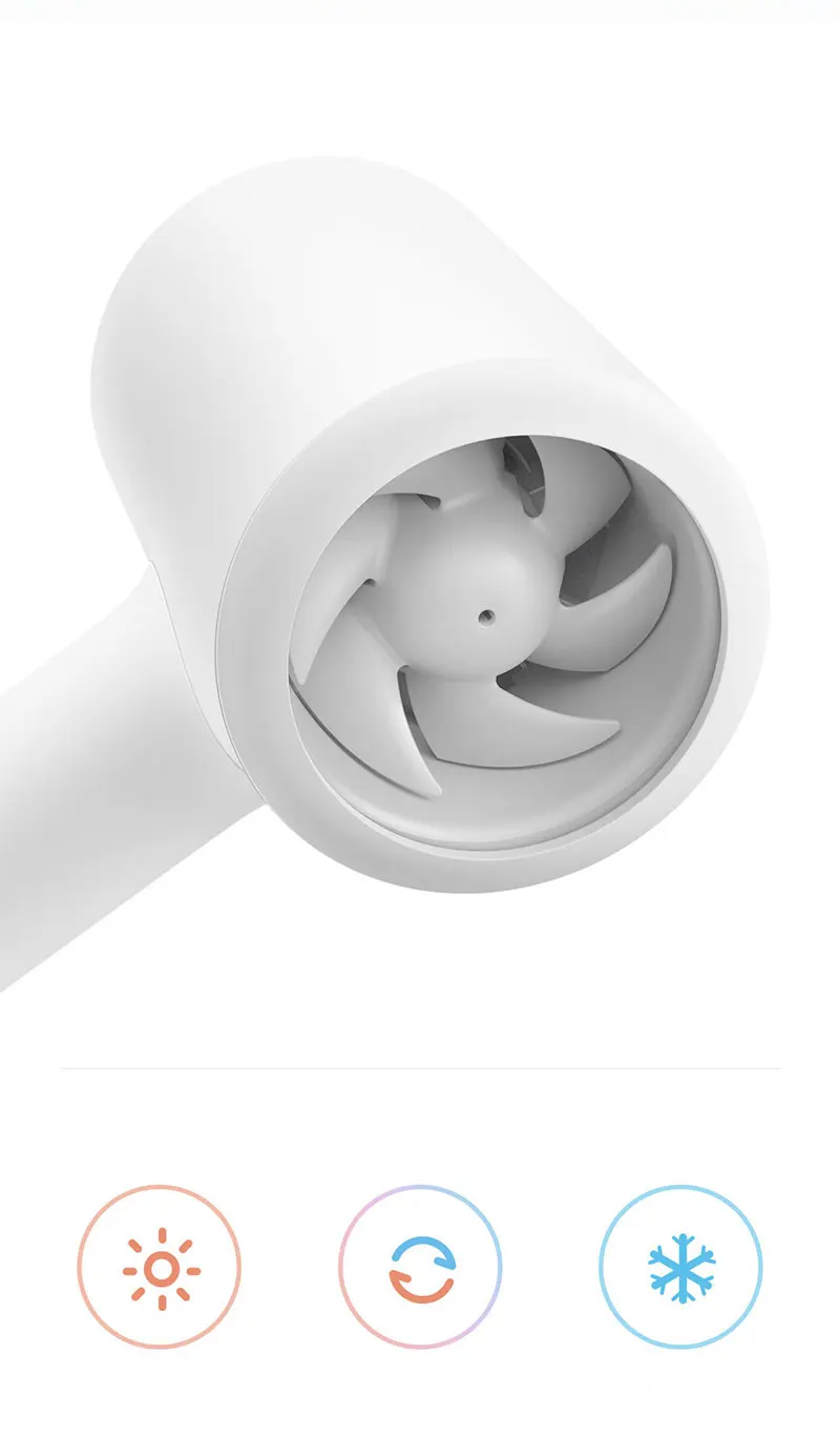 Профессиональный фен Xiaomi Anion, 1800 Вт, ручной, умный, низкий уровень шума, фен для дома, путешествий, фен, инструменты для укладки волос