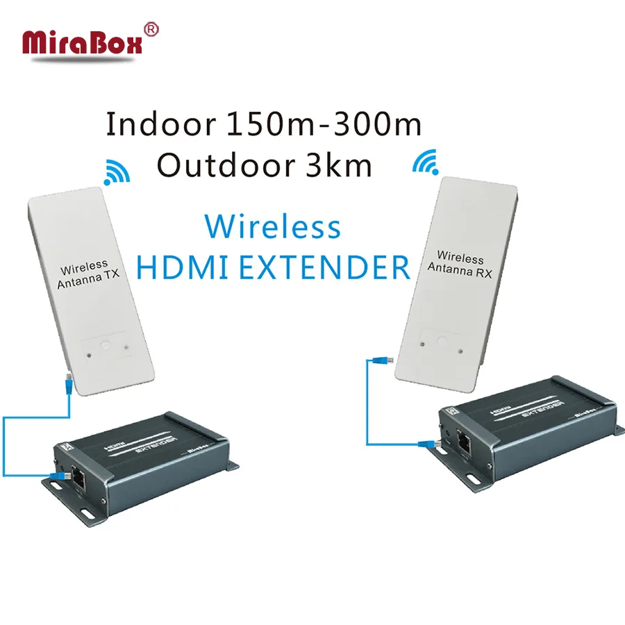HSV891W с ИК управления беспроводной hdmi extender HDMI Передатчик и Приемник Супер