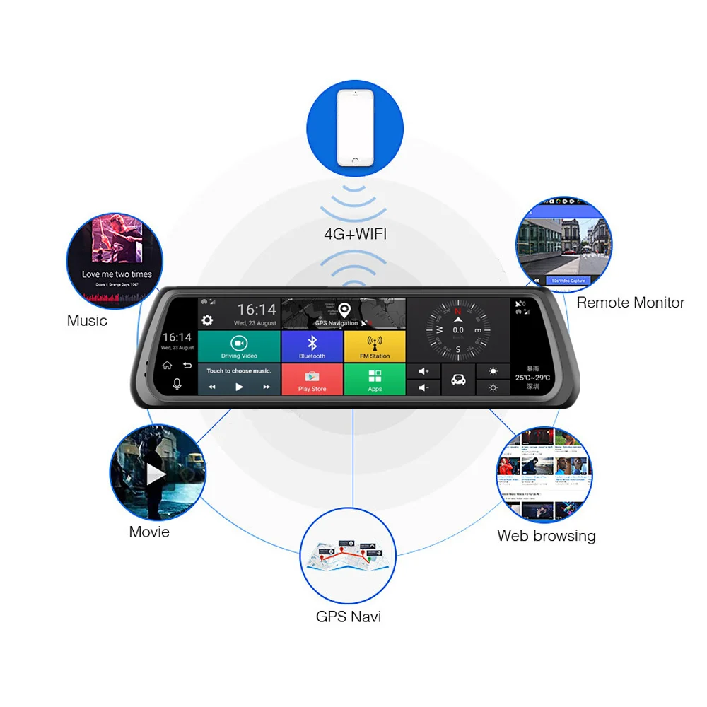 QUIDUX 1" Full Touch ips 4G Автомобильный видеорегистратор камера Android зеркальный видеорегистратор с двумя объективами видеорегистратор gps Bluetooth wifi ADAS Автомобильная помощь