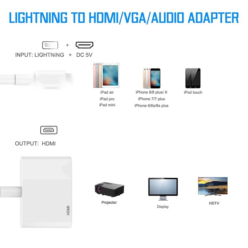 8 Pin интерфейс к цифровой AV HDMI адаптер Кабельный разъем USB до 1080 P 4 HD для iPhone X 8/7/6/iPad