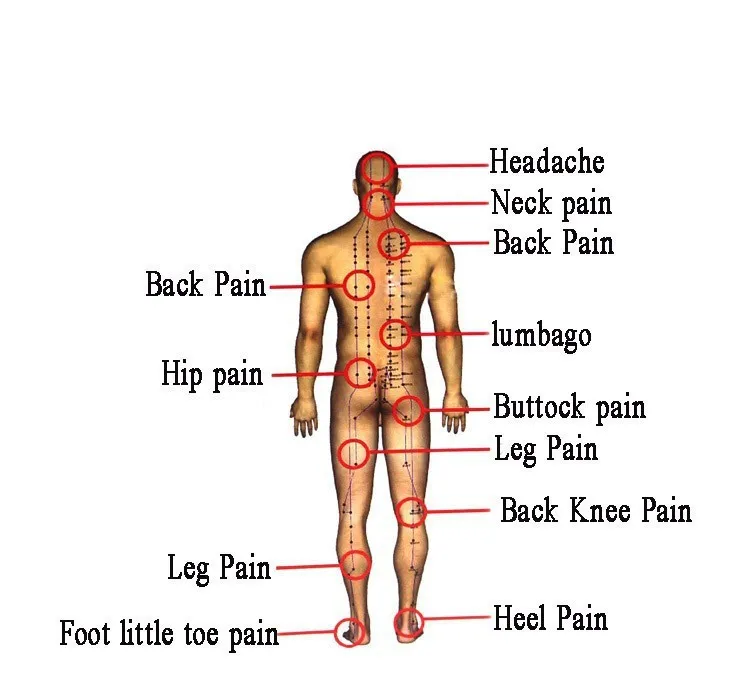 8 пластырей пластырь с тигровым бальзамом прохладный лекарственный