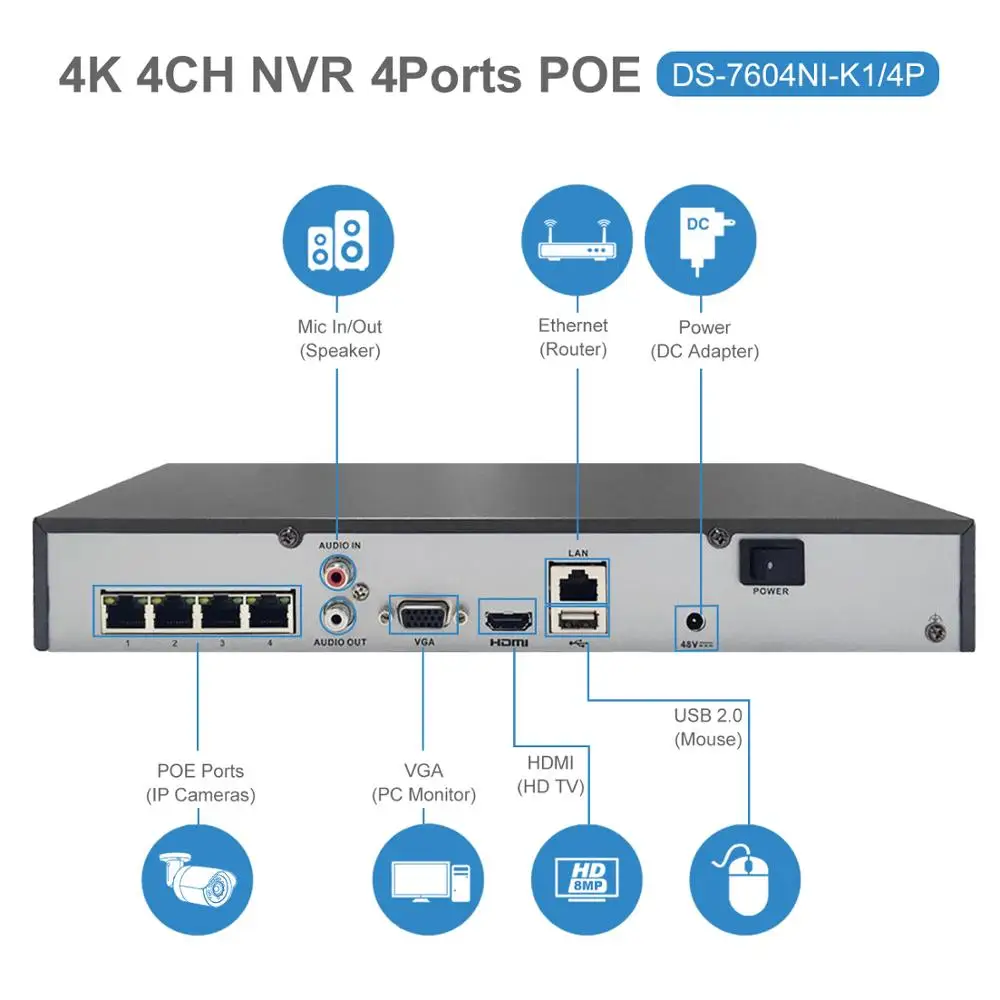 2019 новые комплекты NVR 4CH видео камера s система 5 0 МП металлическая IP для помещений