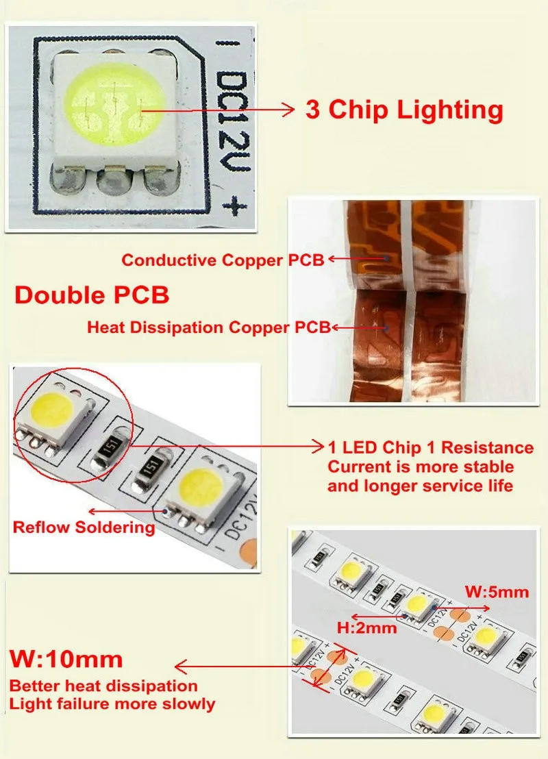 5 м DC12V 5050 SMD 60 Светодиодный s/m светодиодный белый/теплый белый/красный/зеленый/желтый/синий/розовый/RGB/UV/RGBW/RGBWW гибкий светодиодный скотч