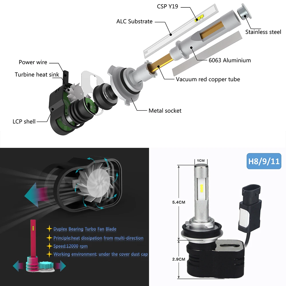 TINSIN LIGHTING новейший продукт Turbine5 H8 H9 H11 Комплект преобразования светодиодных фар 60