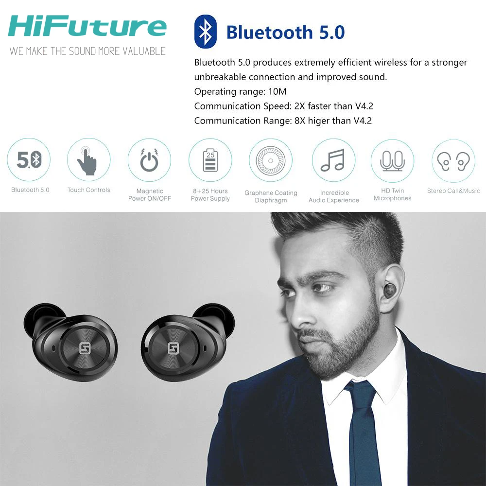 Hifuture Tidybuds TWS Bluetooth V5.0 наушники 3D стерео Спортивные Беспроводные с двойным