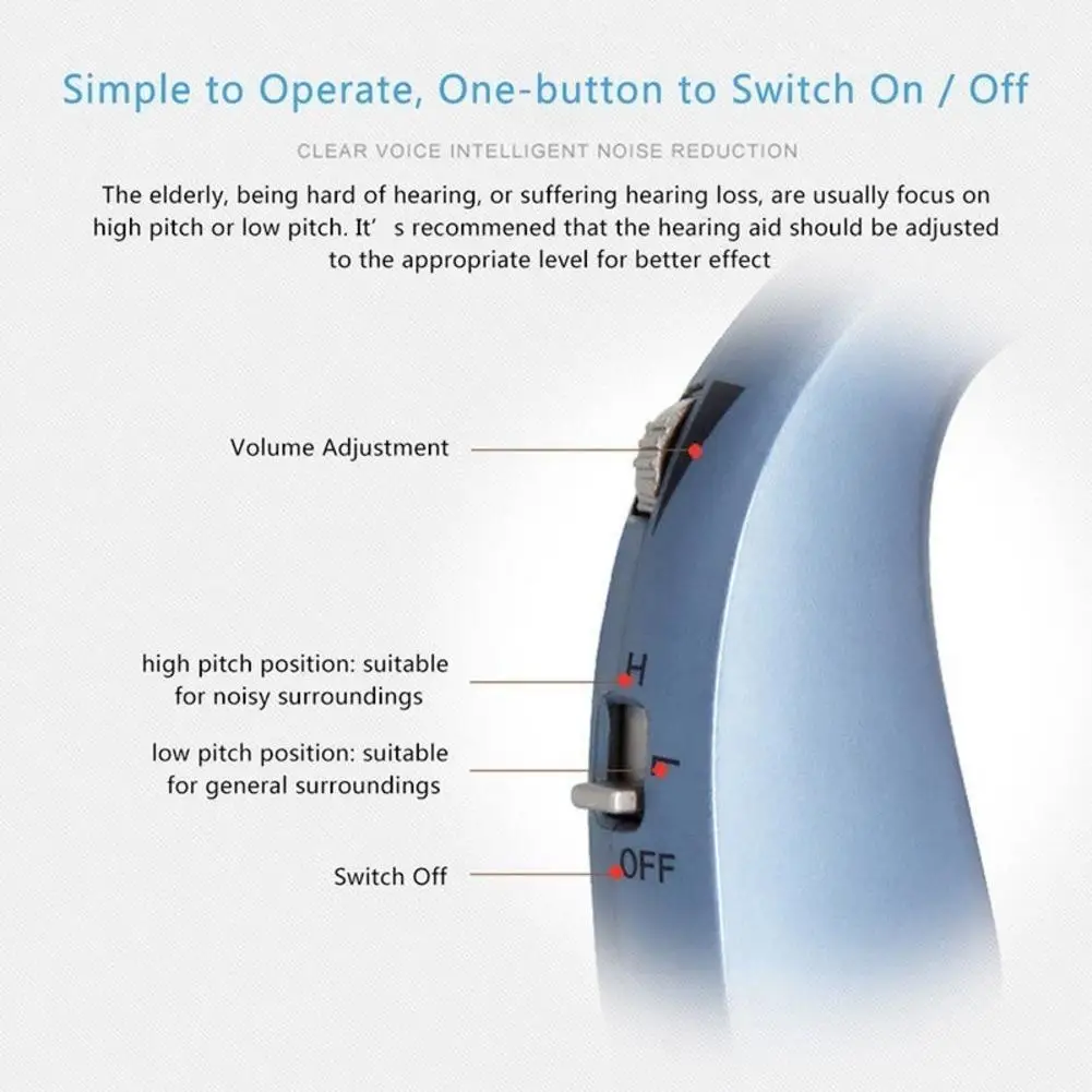 Беспроводной слуховой аппарат USB Перезаряжаемый усилитель слуха цифровой чип