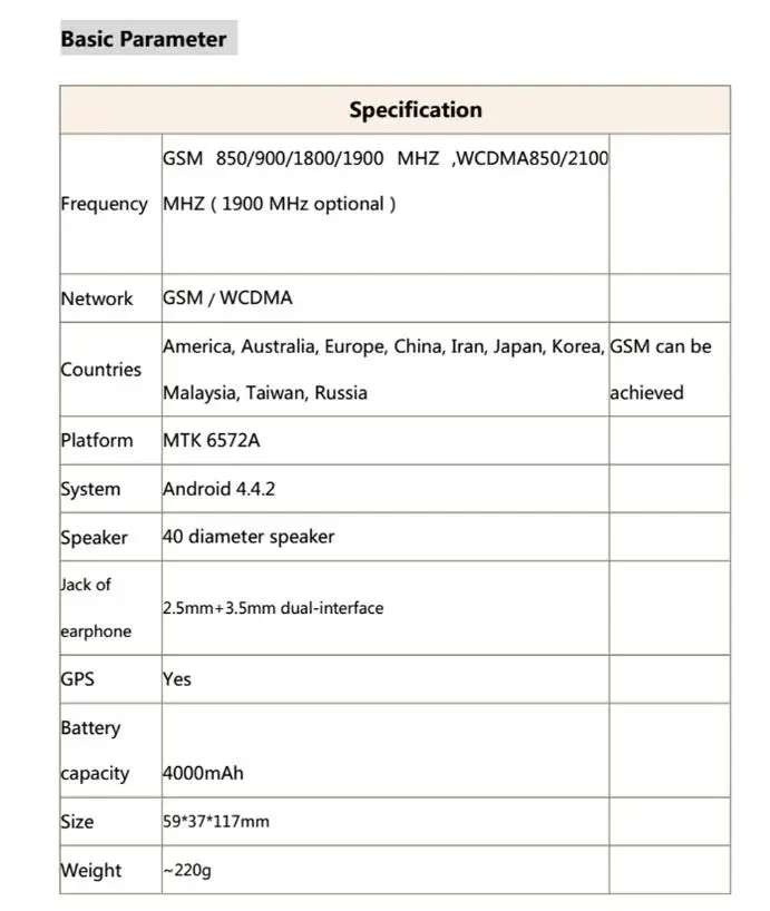 Gps полицейское оборудование android Радио рация 50 км GSM WCDMA SIM карта 3g профессиональная рация с CE FCC сертификатом