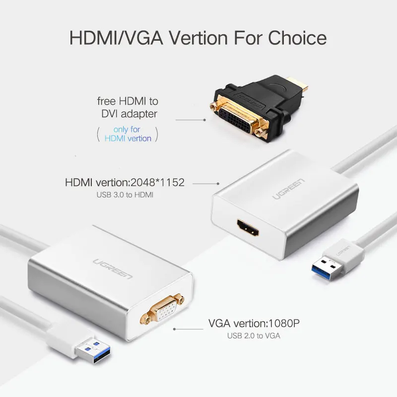 Ugreen USB HDMI совместимый VGA DVI адаптер Внешний к мульти дисплей папа женскому|usb to hdmi|usb