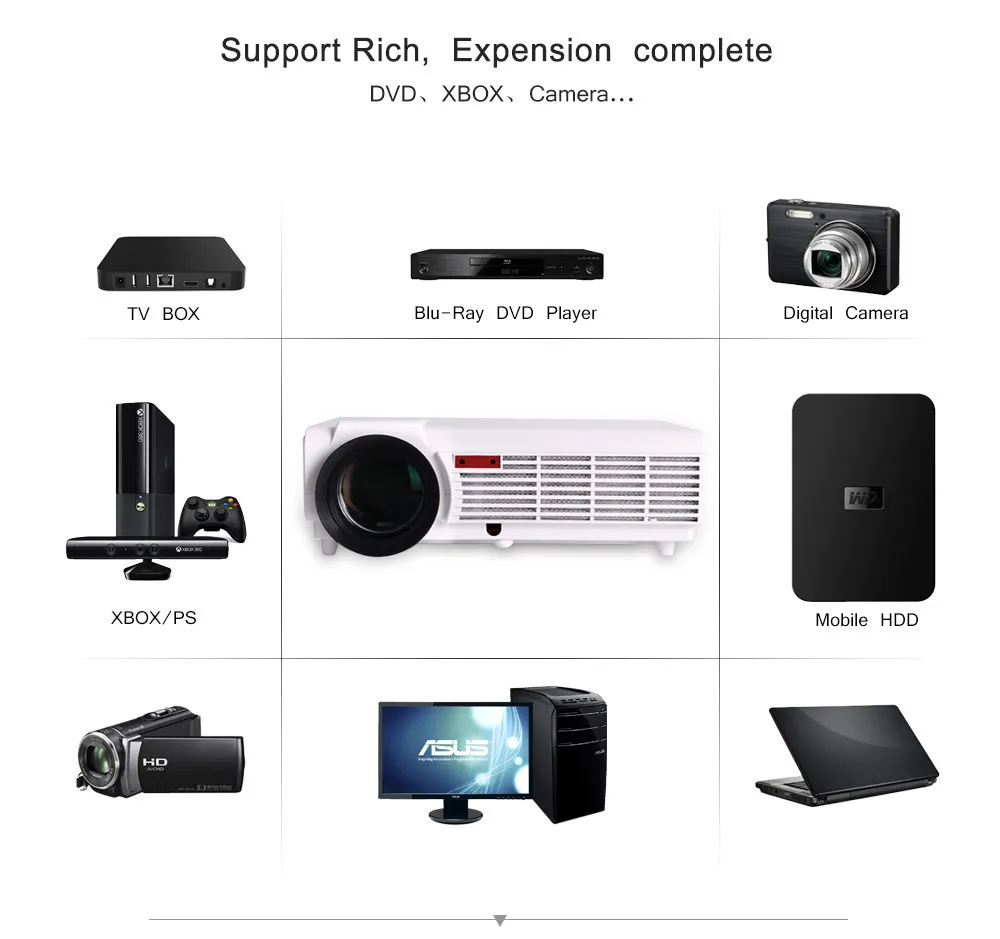LED 96 + BT96 проектор Android wifi 1280*800 Full HD 1080p видео 3D светодиодный для дома