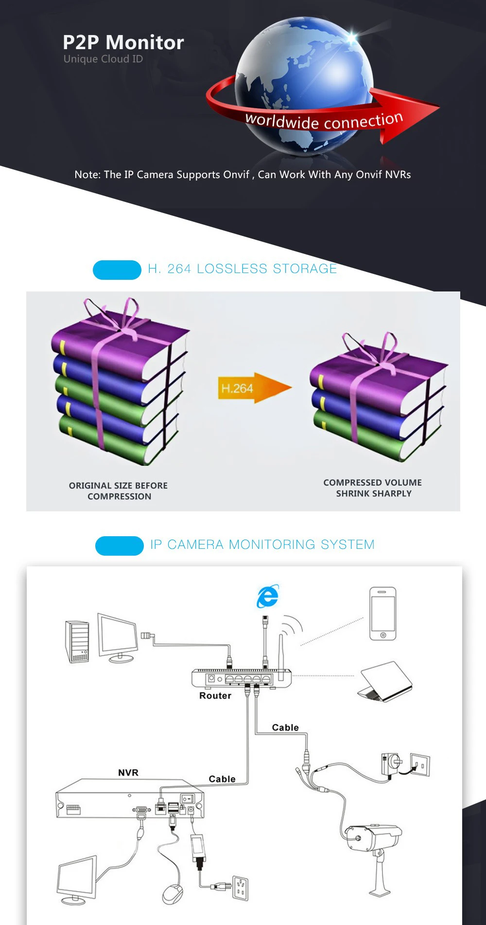Новая HD CCTV цифровая мини металлическая IP камера 1080P 720P 2mp P2P 2,8 мм супер маленькая P2P ONVIF внутренняя микро видео веб-камера с кронштейном