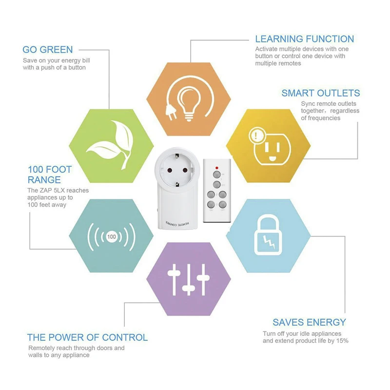Универсальный Немецкий разъем питания беспроводной дистанционный выход 433 92 МГц