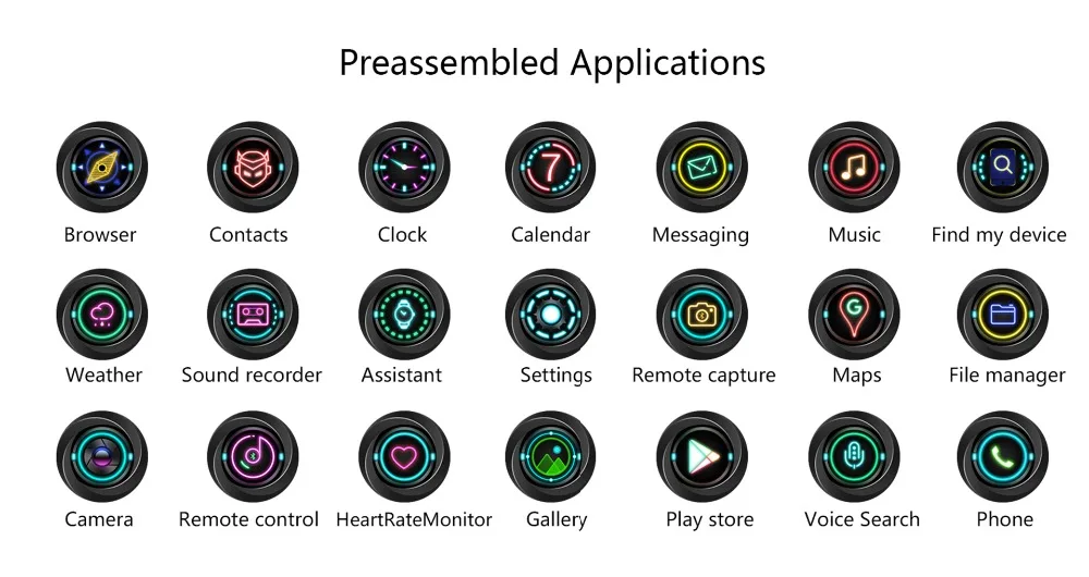Умные часы KW88 Pro, умные часы, Android 7,0, часы, телефон, 1 Гб+ 16 ГБ, умные часы, gps, WiFi, 3g, Bluetooth, vs x7, LEM5, Pro, умные часы
