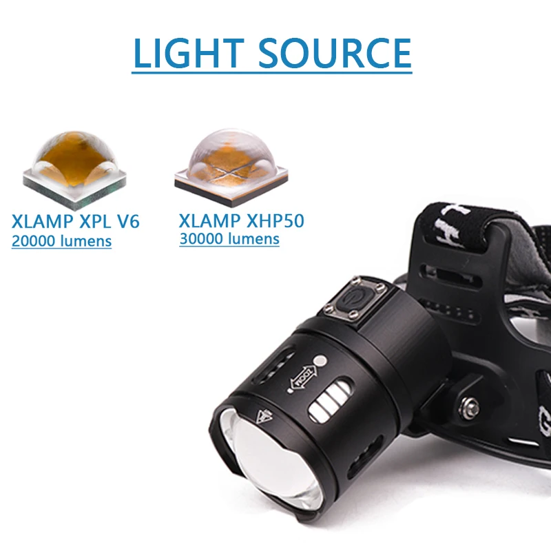 Светодиодный налобный фонарь 30000 лм XPL V6 XHP50 hoofdlamp usb Перезаряжаемый водонепроницаемый налобный фонарь 18650 Аккумулятор для рыбалки