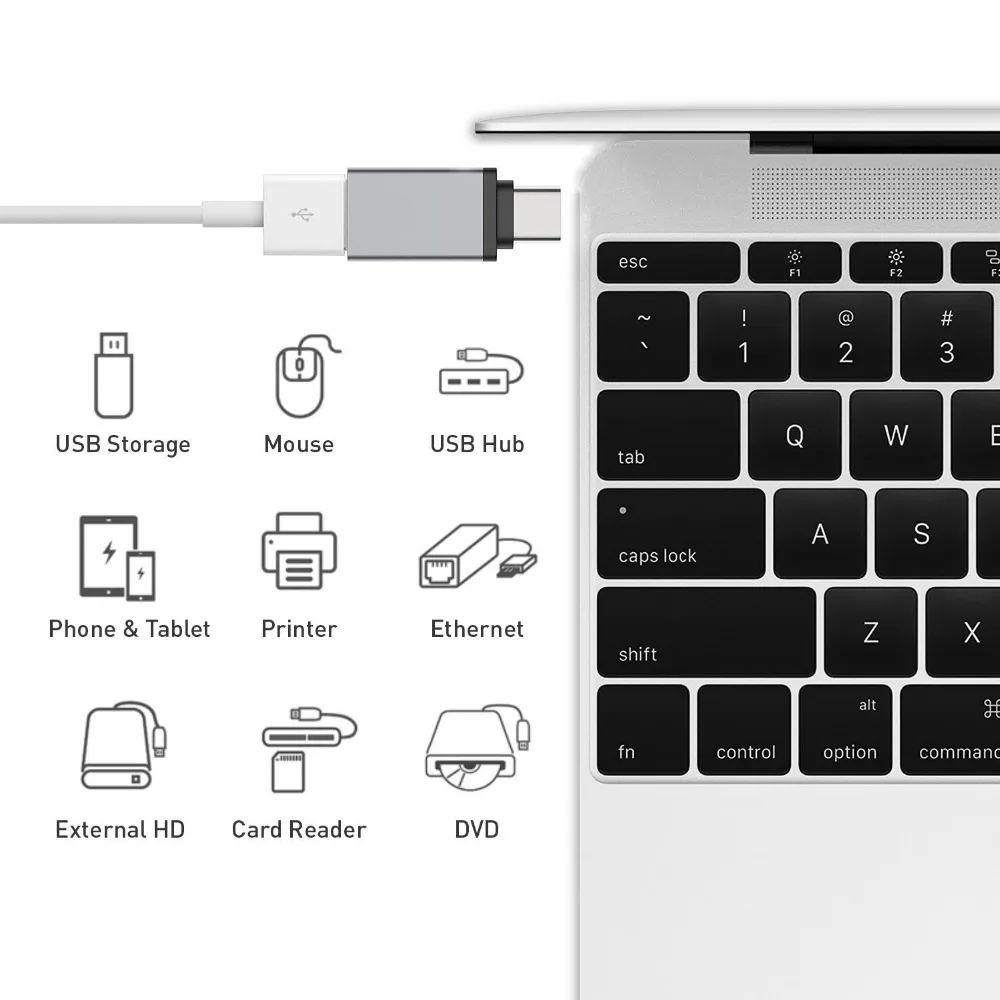 PORTEFEUILLE Тип с разъемами типа c и USB OTG USB 3,0 кабель-переходник для преобразования для samsung P20 HUAWEI p20 pro Xiaomi Mi5 Mi6 Matebook для MacBook