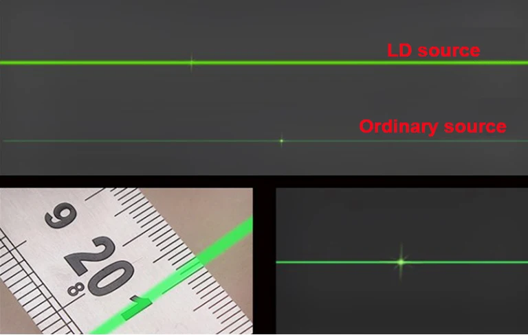 5 lines 6 point Green/red Laser Level Vertical&ampHorizontal Automatic Self Leveling 360 Degree Self-Leveling DIY Tools | Инструменты