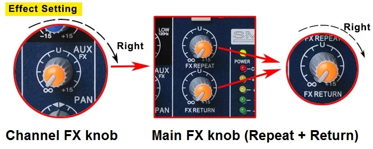 Freeboss SMR6 Bluetooth USB Запись 2 моно+ 2 стерео 6 каналов 3 полосный эквалайзер 16 DSP эффект USB Профессиональный звуковой микшер
