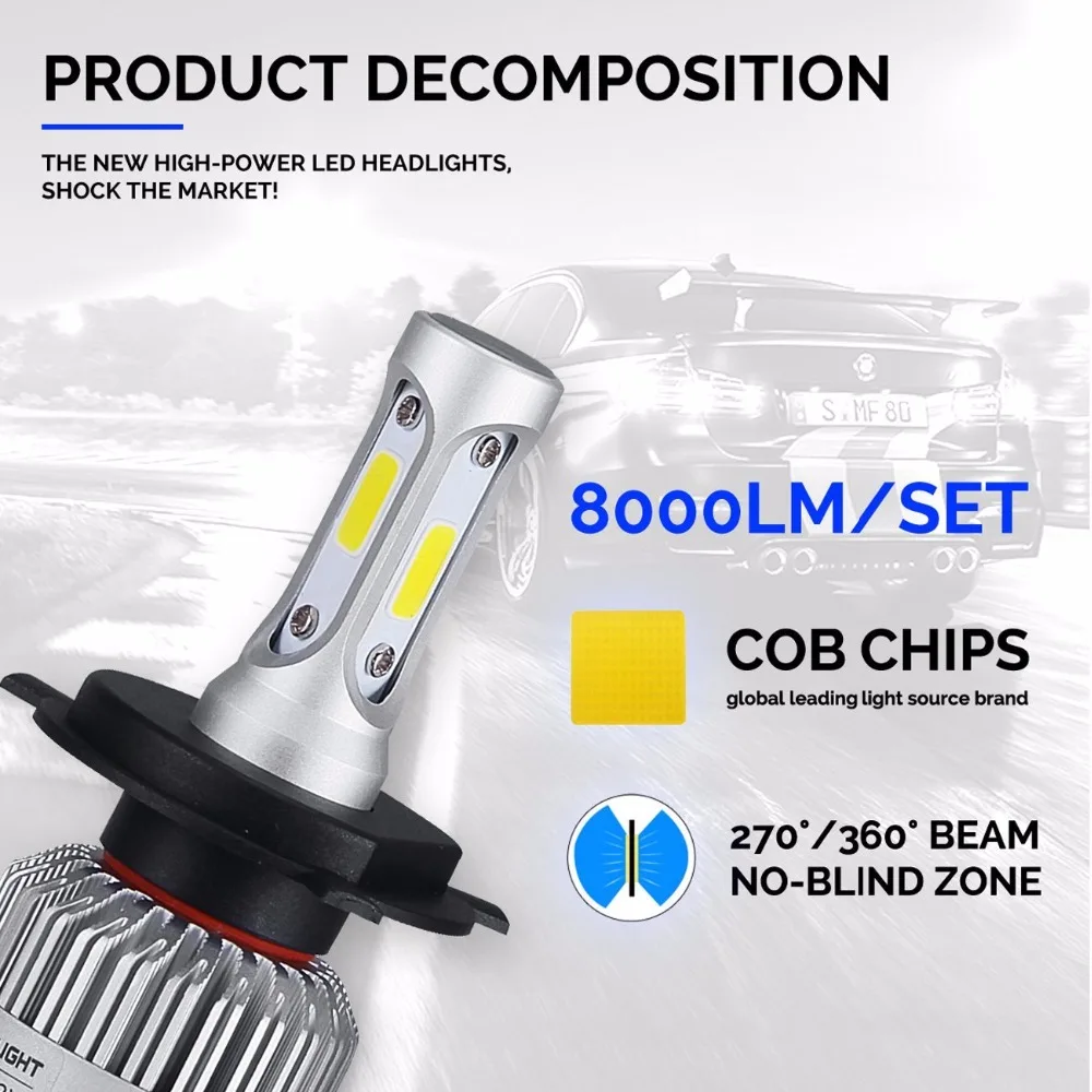 1 пара H4 9003 светодиодные лампы для автомобильных фар Hi/Lo Луч COB 72 Вт 8000LM