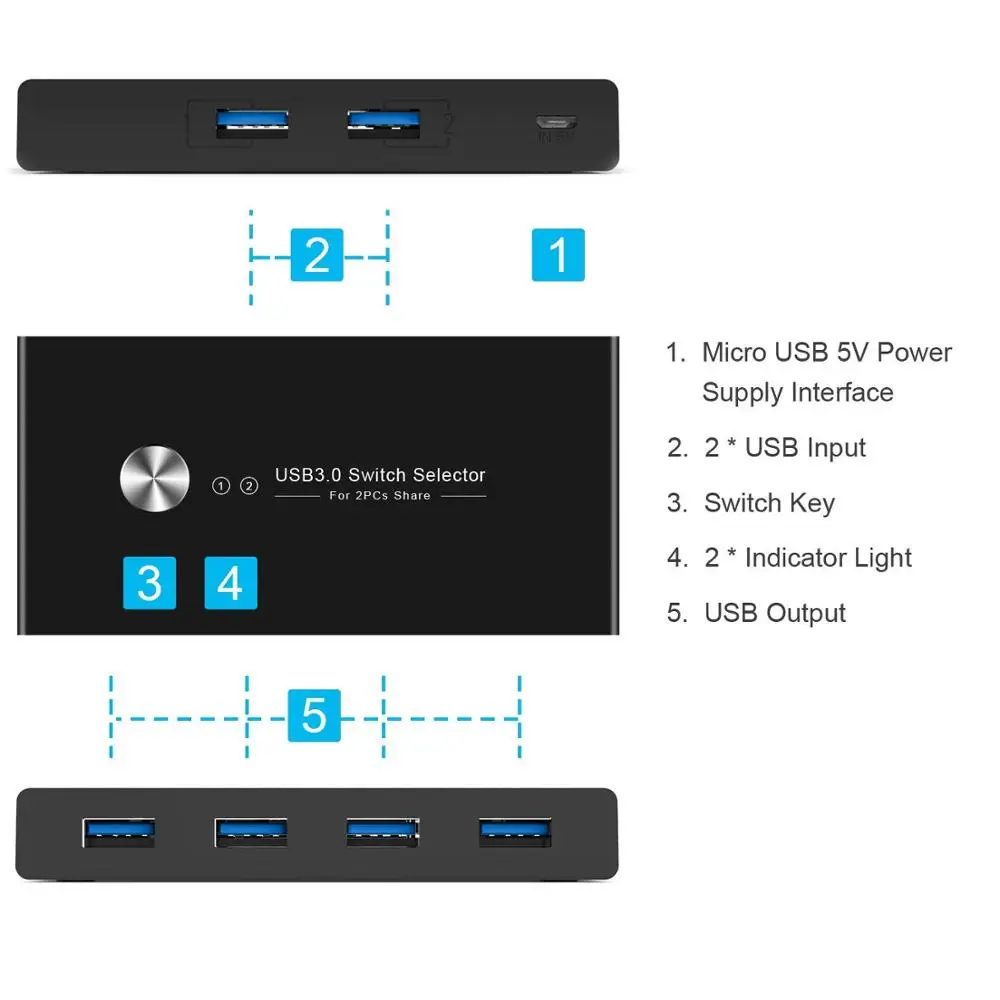 USB 3 0 распределительный Переключатель Селектор KVM переключатель 4 порта блок для