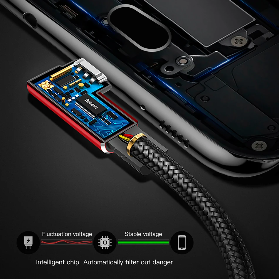 Baseus Тип usb C кабель для samsung Note9 S9 S8 Xiaomi Mi A1 мобильного телефона Быстрая зарядка