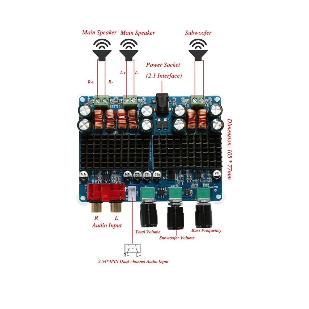 

TPA3116 Quality Sound Power Amplifier Board 2.1 Channel Digital Subwoofer Power Audio Amplifier for Home DC12V-26V 50W*2+100W