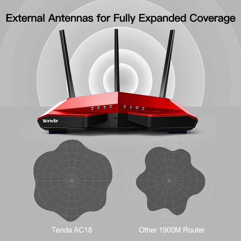 Tenda AC18 Беспроводной Wi-Fi маршрутизатор AC1900 Мбит/с USB 3 0 двухдиапазонный Wifi