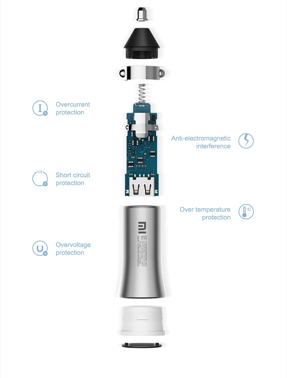 Оригинальное автомобильное зарядное устройство Xiaomi dual USB быстрая зарядка металлический внешний вид версия с светодиодный подсветкой через планшет мобильный телефон