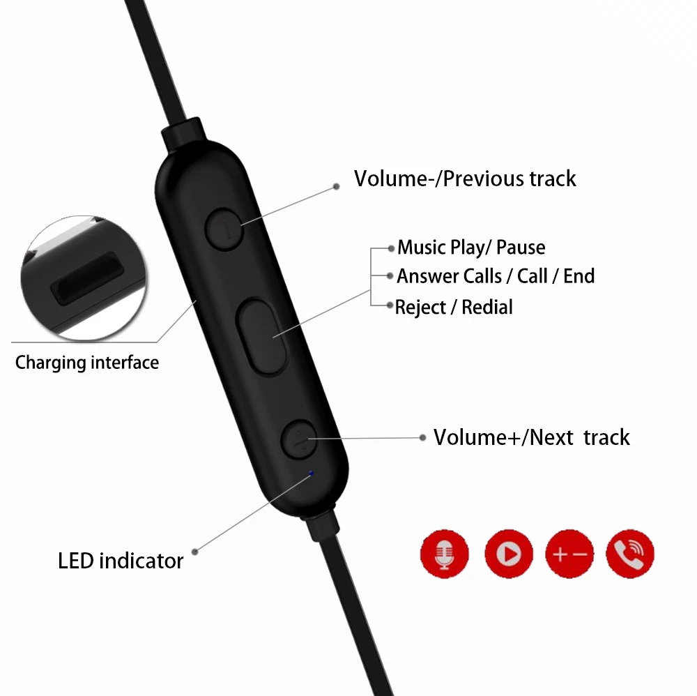 Наушники SERVO XS Bass IPX7 водонепроницаемые спортивные Bluetooth наушники/Беспроводная