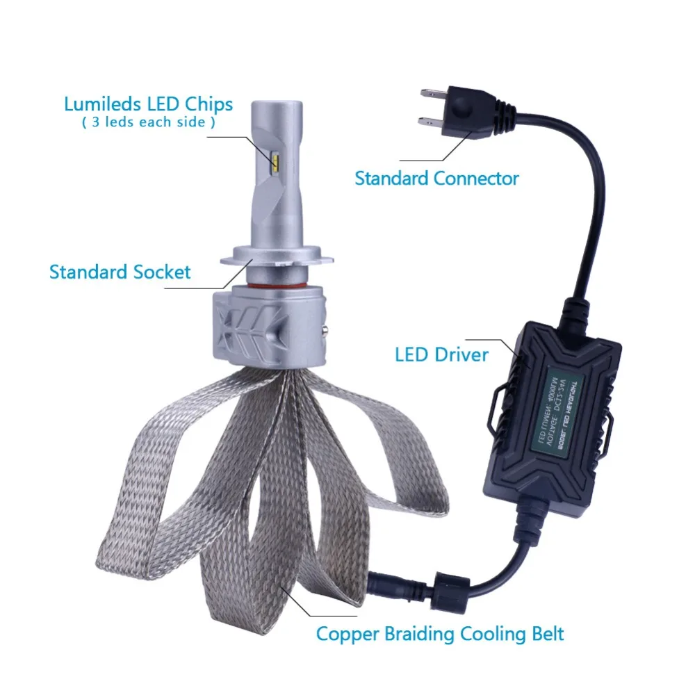 TC X H7 Автомобильные Светодиодные Лампы Фар Conversion Kit Замена Автомобиля лампы